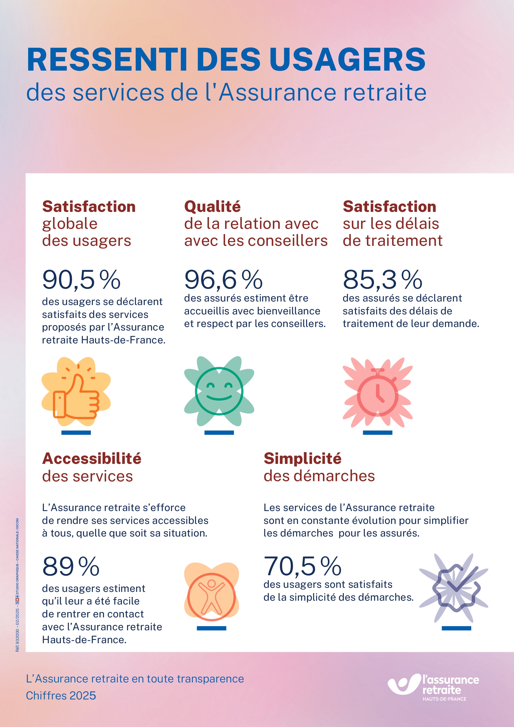 Affiche transparence 2025 HDF (1)_page-0001.jpg