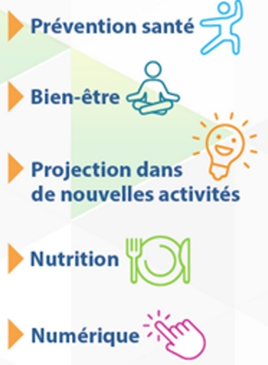 hdf-thematiques ateliers.jpg